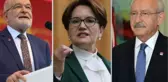 Kılıçdaroğlu'nun ardından Meral Akşener de Cumhurbaşkanlığı adaylığı için sinyal verdi: Kim istemez ki