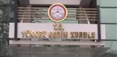 YILIN OLAYLARI 2020