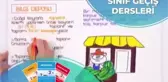 Telafi eğitimi programında yeni dönem başlıyor