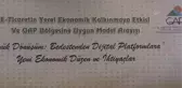 ŞANLIURFA - GAP bölgesine has 