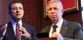 2021 yılının en çok habere konu olan büyükşehir belediye başkanları! Zirvede Ekrem İmamoğlu var
