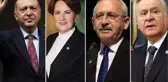 Ünlü anketçiden olay yaratan tahmin: CHP'nin oyları yükselmiyor ama AK Parti'deki düşüşle birinci olurlar