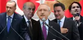 MAK'dan 5750 kişilik dev anket! İttifaklar kafa kafaya, yeni kurulan partiler yükselişte
