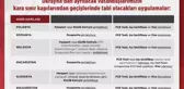 Kıran, Ukrayna'dan tahliye olan Türklere sınır kapılarında uygulanacak prosedürleri paylaştı