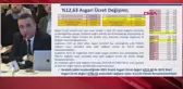 (İSTANBUL'DA TOPLU ULAŞIMA YÜZDE 50'LİK ZAM TALEBİ REDDEDİLDİ