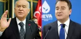 Bahçeli, seçimlere kendi logolarıyla gireceklerini açıklayan Ali Babacan'ı övdü: Çok zeki hareket ediyor
