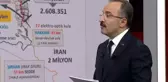 İçişleri Bakan Yardımcısı Çataklı, 