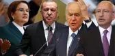 Son anketten dikkat çeken sonuç! AK Parti ile CHP arasındaki fark yüzde 1'e kadar eridi