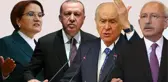 2018 seçimlerinde CHP'nin birinci olduğu Aydın'da tablo değişti! AK Parti üçüncülüğe geriledi, İYİ Parti ikinci oldu