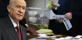 MHP Genel Sekreteri Büyükataman'dan dikkat çeken çıkış: Seçim bir ay erkene alınabilir