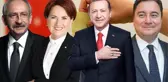 Seçimlere aylar kala son anket yapıldı! AK Parti'den oy koparan parti, sonuçlara damga vurdu