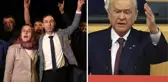 Bahçeli'nin 