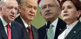 Yargıtay, üye sayılarını açıkladı! Zirvedeki parti en yakın rakibine 10 milyon fark attı