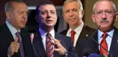 6'lı masanın adayı kim olacak? İşte AK Parti'nin anketinde Erdoğan'a en yakın çıkan isim