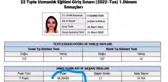 'Sahte doktor' Ayşe Özkiraz'ın tahliye talebine ret