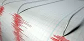 Sivas'ta deprem olacak mı? Sivas'ta deprem bekleniyor mu?