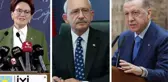 Ünlü anketçiden Akşener'in masadan kalkmasına farklı yorum: Erdoğan endişelenmiştir