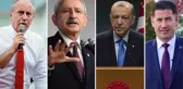 Türkiye, seçime 4 adayla gidiyor! Liste Resmi Gazete'de yayınlandı