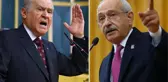 Bahçeli, 