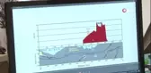 Gemlik Körfezindeki Depremler İstanbul İçin Haberci Niteliğinde Olabilir