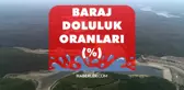 GÜNCEL İSKİ BARAJ DOLULUK ORANI 2023: İstanbul baraj doluluk oranı yüzde 50'yi geçti! İl il barajların doluluk seviyesi nedir?