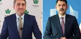Gelecek Partisi Milletvekili Temurci: AK Parti adayı Kurum daha önde
