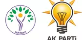 DİYARBAKIR ANKET SONUÇLARI | 2024 anket sonuçlarında hangi aday önde? Doğan Hatun/Serra Bucak mı? Mehmet Halis Bilden mi?