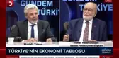 Saadet Partisi Genel Başkanı Temel Karamollaoğlu Görevinden Ayrılacak