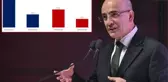 Bakan Şimşek: Enflasyon beklentilerindeki iyileşme sürüyor