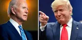 ABD'de yapılan ankette Trump, salıncak eyaletlerde Biden'ın önüne geçti