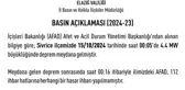 Elazığ'da 4,4 Büyüklüğünde Deprem