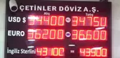 Aksaray'da Sahte Döviz Uyarısı