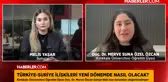 Türkiye-Suriye ilişkileri ve İsrail'in stratejileri hakkında çarpıcı değerlendirmeler