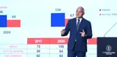 Bakan Ersoy Açıkladı: 2025 hedefimiz 65 milyon ziyaretçi