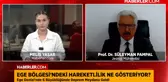 Prof. Dr. Süleyman Pampal: Ege'deki depremler ve volkanizma birbiriyle ilişkili