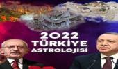 2022 Türkiye astrolojisi