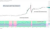 RSİ göstergesi nedir? nasıl kullanılır?