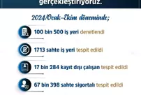 المؤسسات الوهمية تتعرض لغرامة قدرها 1.6 مليار ليرة