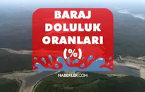 BARAJ DOLULUK ORANI 17 OCAK | İstanbul baraj doluluk oranı yüzde 50'yi geçti!