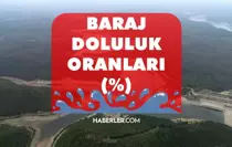 İSKİ BARAJ DOLULUK ORANI 2 MART | İstanbul barajlarında son durum nedir?