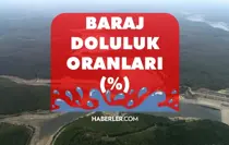17-haziran-istanbul-baraj-doluluk-orani-yuzde-kac-18756396_194_amp.jpg