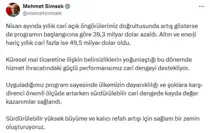 bakan-simsek-hizmet-ihracatindaki-performansi-18756733_amp.jpg