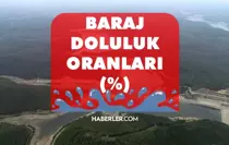 iski-20-haziran-baraj-doluluk-oranlari-istanbul-18769129_6863_amp.jpg