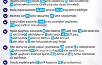 elazig-da-bir-haftada-234-olay-meydana-gelirk-18779982_amp.jpg