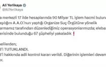 bursa-merkezli-17-ilde-suc-orgutu-operasyonu-18781834_amp.jpg
