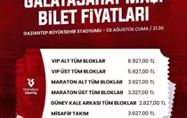 Gaziantep Futbol Kulübü, Galatasaray Maçının Biletlerini Satışa Çıkartıyor