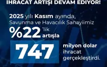 Türkiye savunma ve havacılık ihracatında tarihi rekor