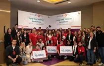 ''Dijital Refah İçin Yapay Zekâ Çözümleri'' hackathon'u sonuçlandı