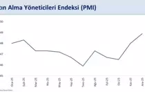 Bakan Şimşek: Satın alma yöneticileri endeksi, 2025 yılının en yüksek seviyesine ulaştı