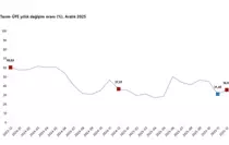 Tarım Ürünleri Üretici Fiyatları Aralık Ayında Yüzde 36,01 Arttı